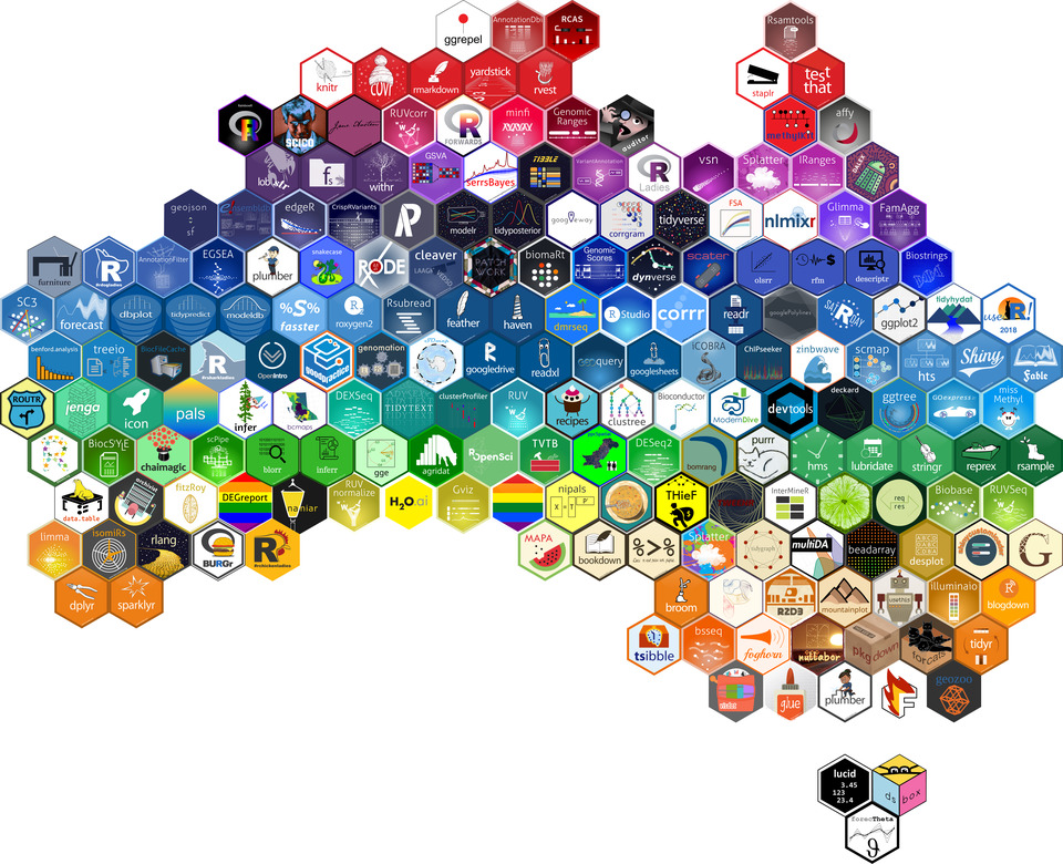 Australia hex sticker map